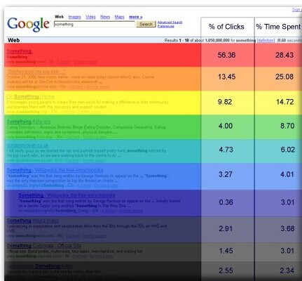 ���Π���W����@ʾ�������Y���Pע�r�g���c���ֲ�