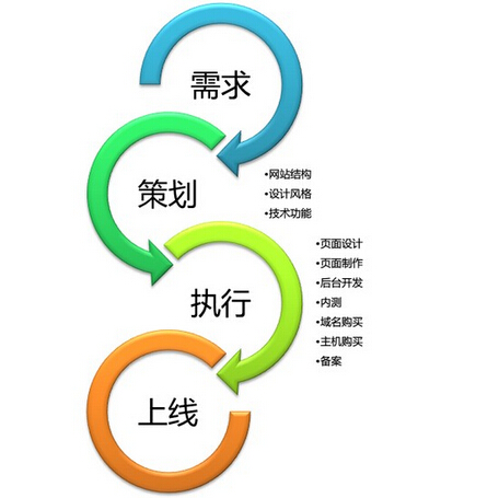 ���;Wվ���ֲ߄�