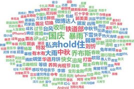 什么叫關鍵詞堆砌